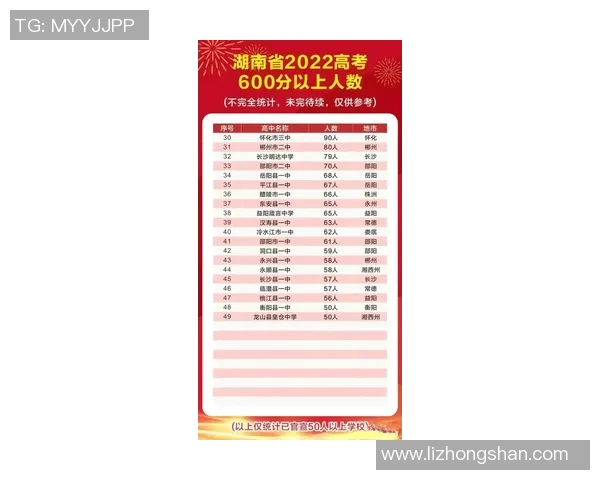 郭姓足球明星全景盘点与成就分析汇总 郭姓足球明星全景盘点与成就分析汇总